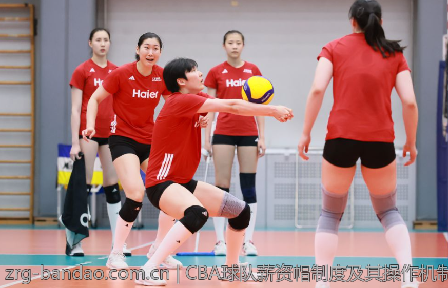 CBA球队薪资帽制度及其操作机制分析